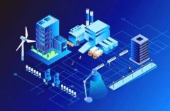 企业数字化转型服务